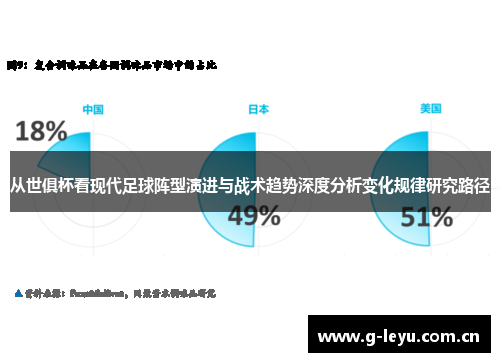 从世俱杯看现代足球阵型演进与战术趋势深度分析变化规律研究路径