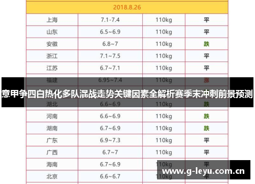 意甲争四白热化多队混战走势关键因素全解析赛季末冲刺前景预测