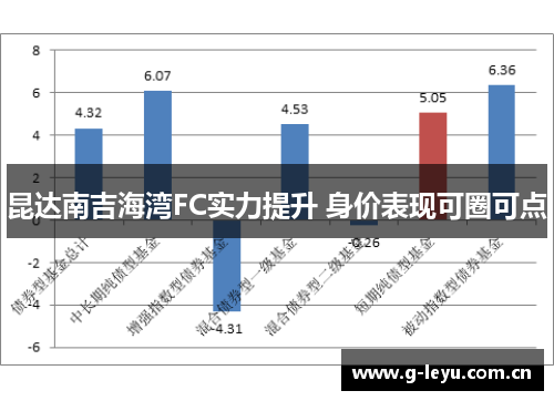昆达南吉海湾FC实力提升 身价表现可圈可点